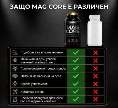 MAG CORE – хранителна добавка с 300 mg магнезий дневно
